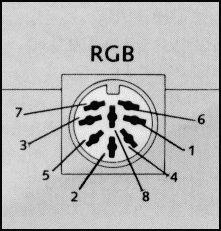 RGB socket DIN8