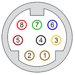 RGB socket miniDIN8