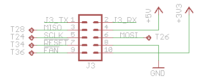 Esquemático Conector J3